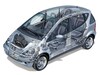 Mercedes-Benz A-klasse 1997-2004