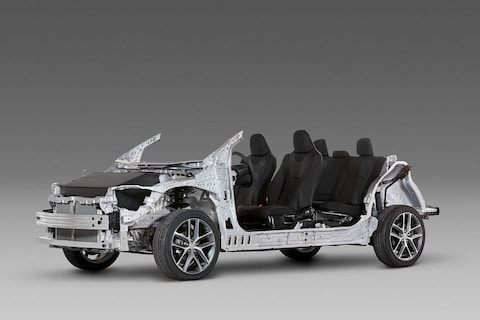 Toyota onthult TNGA: nieuw wereldplatform