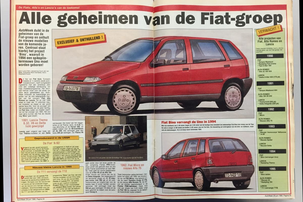 Fiat Groep plannen 1990