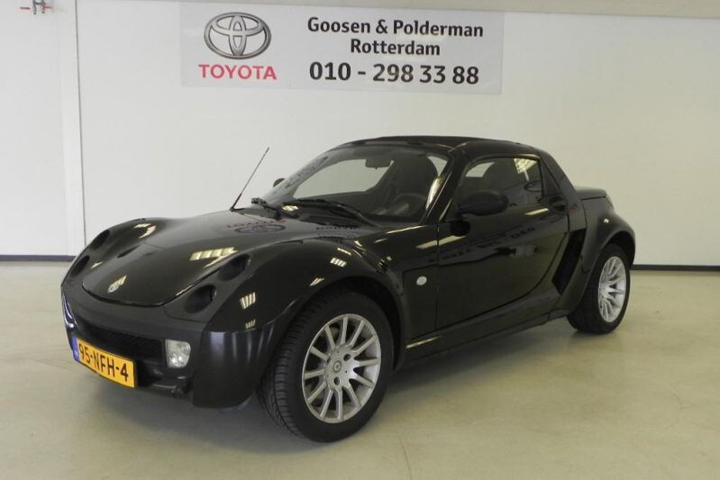 Smart Roadster 