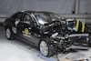 NCAP Resultaten Q4 2015