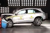 NCAP Resultaten Q4 2015