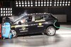 NCAP Resultaten Q4 2015