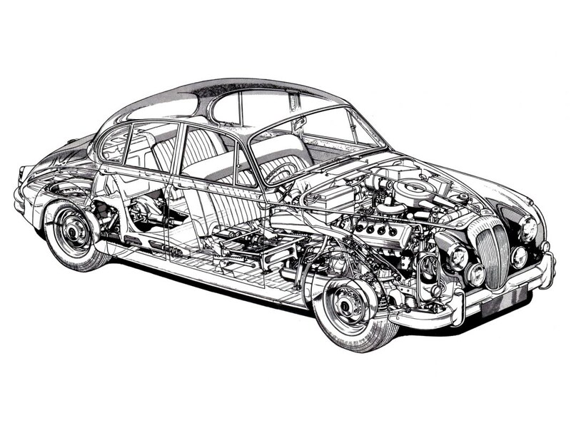 Daimler 2.5 V8