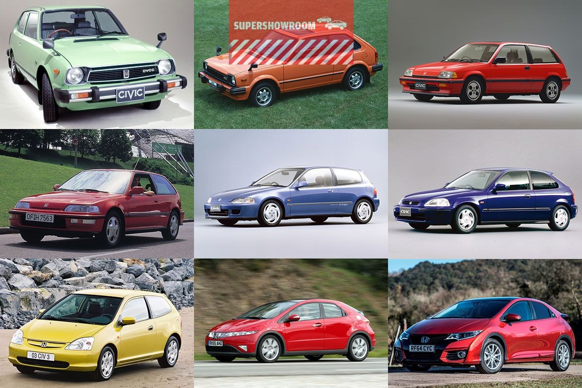 Honda Civic Supershowroom