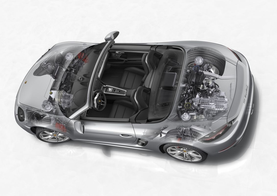 Porsche 718 Boxster