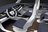 SsangYong SIV-2 Concept