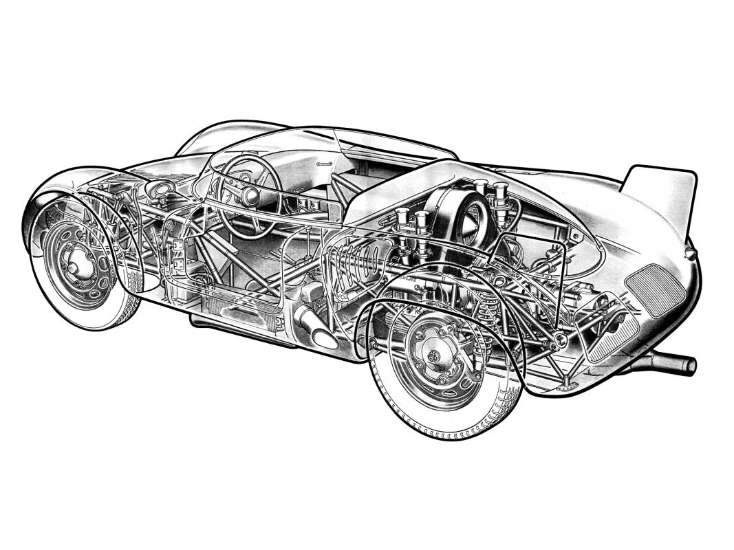 Porsche 718 RSK