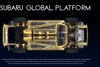 Subaru Global Platform