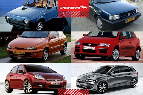 Supershowroom: Fiat Tipo