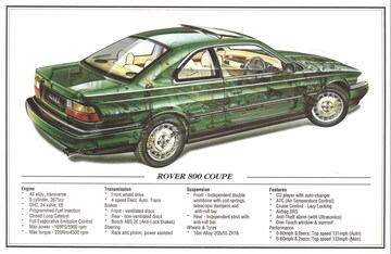 Rover 827 Coupe