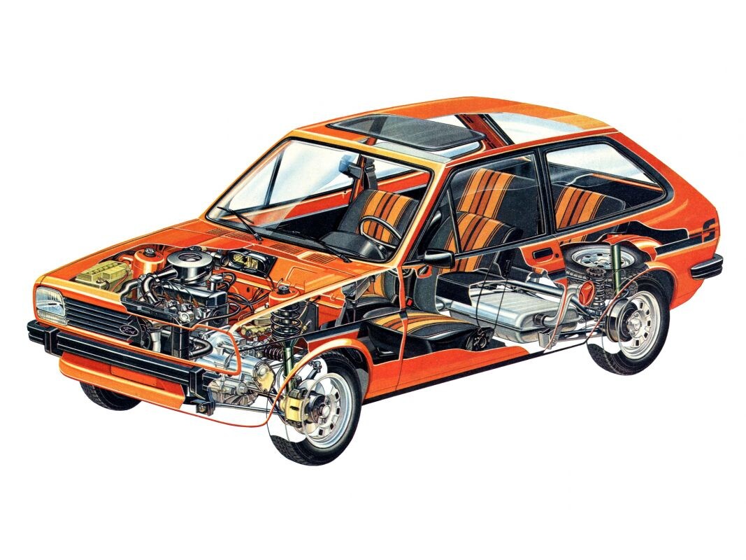 Ford Fiesta S