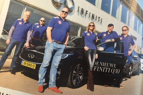 Nieuw: AutoWeek LAB - AW Update