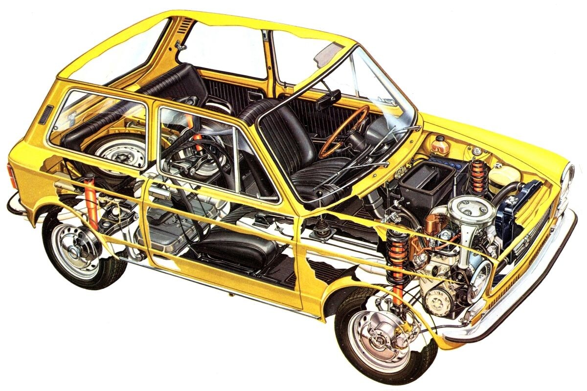 Autobianchi A112