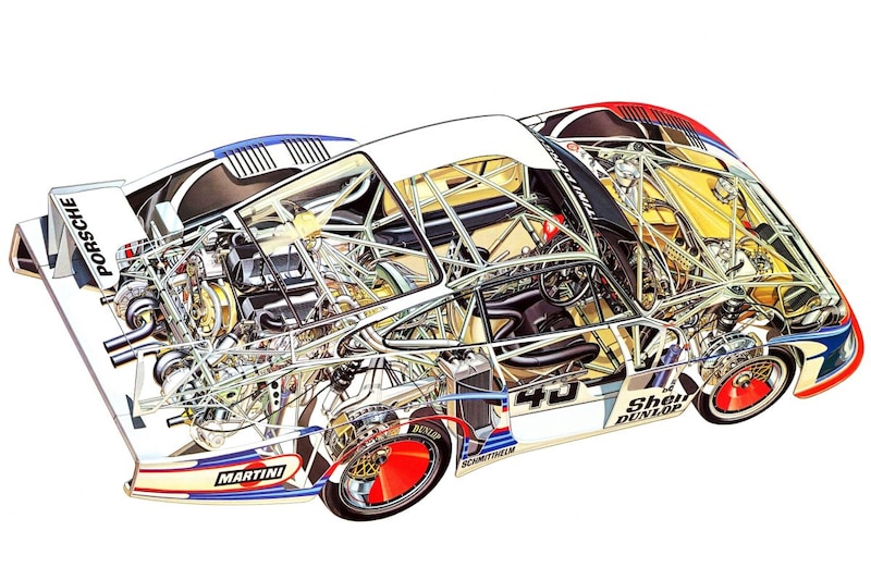 Porsche 935 Moby Dick
