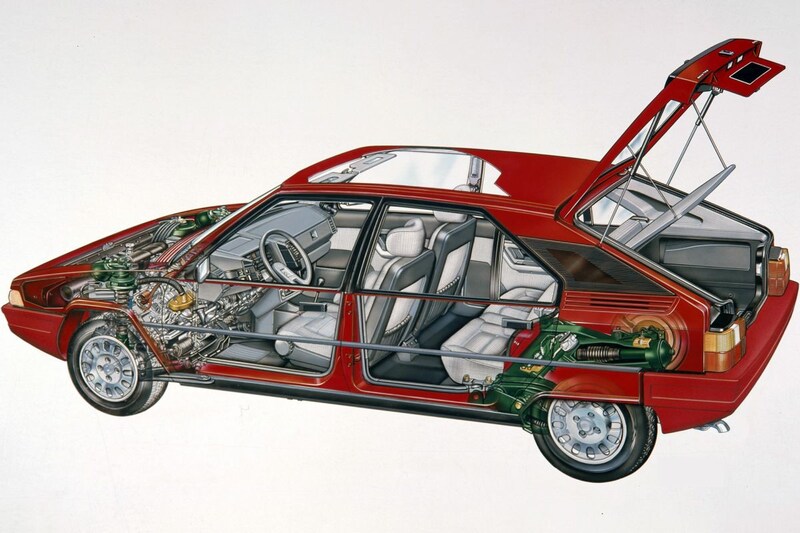Citroën BX 16 TRS