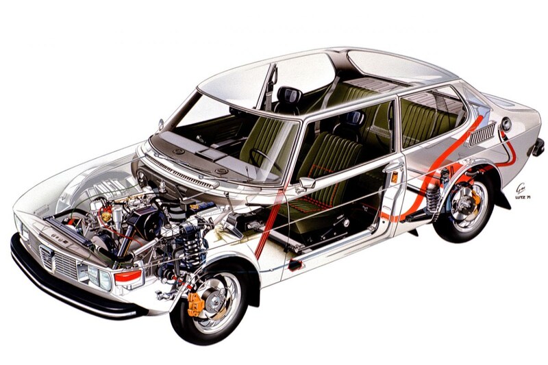 Saab 99