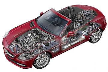 Mercedes-Benz SLK 350