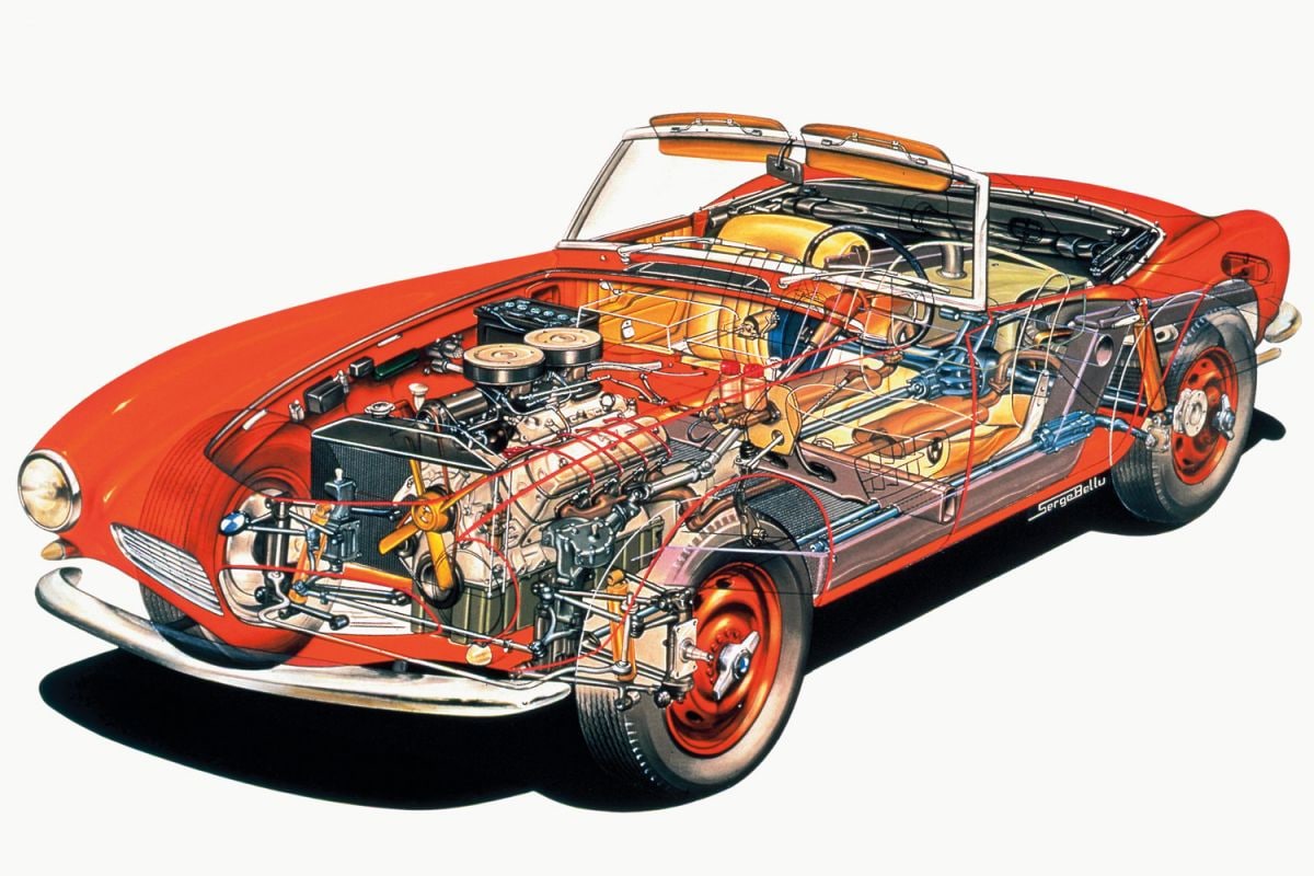 BMW 507