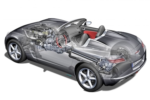 Doorzaag-zaterdag: Opel GT