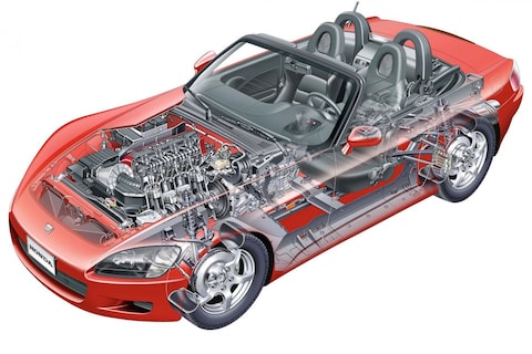 Doorzaag-zaterdag: Honda S2000