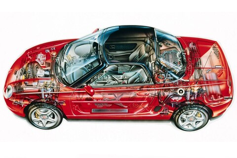 Doorzaag-zaterdag: MGF