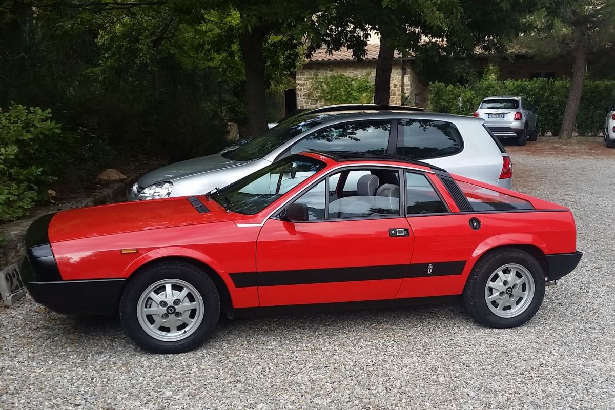 Alfa Romeo Blog