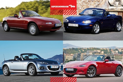 Supershowroom: Mazda MX-5