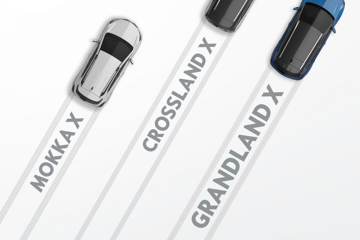Opel Grandland X