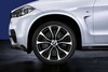 BMW upgrades 2017