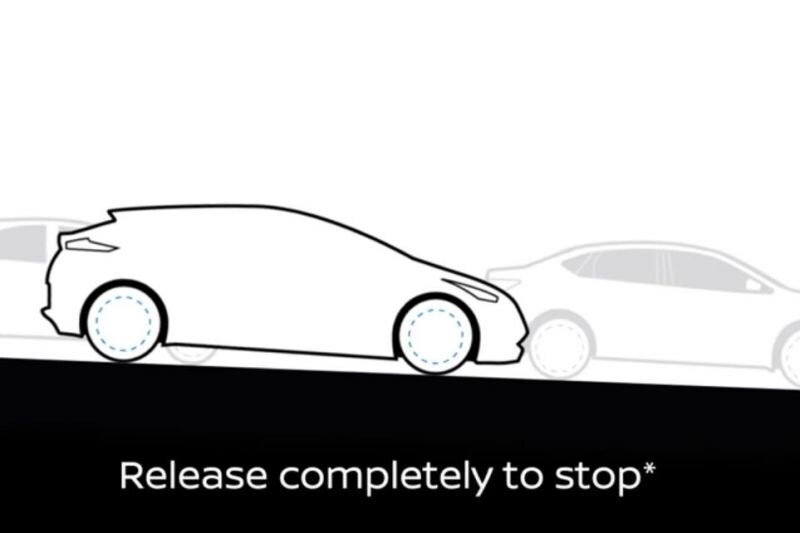 Nissan Leaf e-Pedal