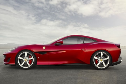 Ferrari positiever over jaarwinst