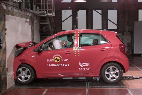 Euro NCAP presenteert vijfjarenplan