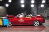 NCAP-resultaten