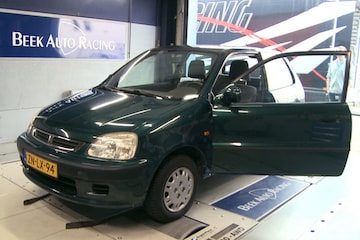 Honda Logo CVT - Op de Rollenbank