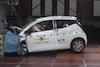 NCAP 2017