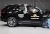 NCAP 2017