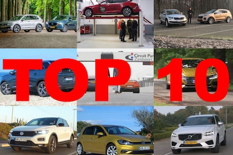 Jaarknallers: Top 10 video's