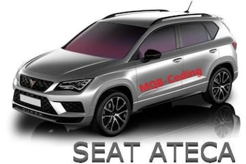 Cupra Ateca (Seat)