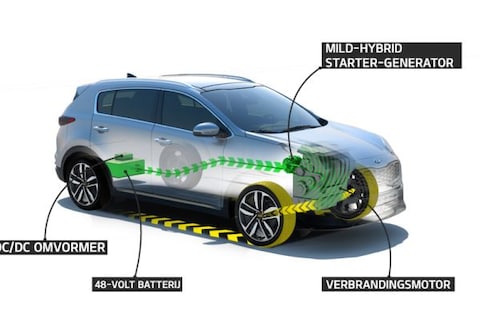 Kia presenteert diesel mild-hybrid aandrijflijn