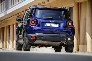 Jeep Renegade 2018
