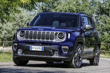 Jeep Renegade 2018