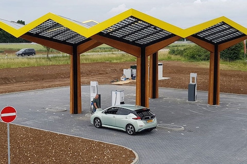 Enorme omzetgroei voor Fastned