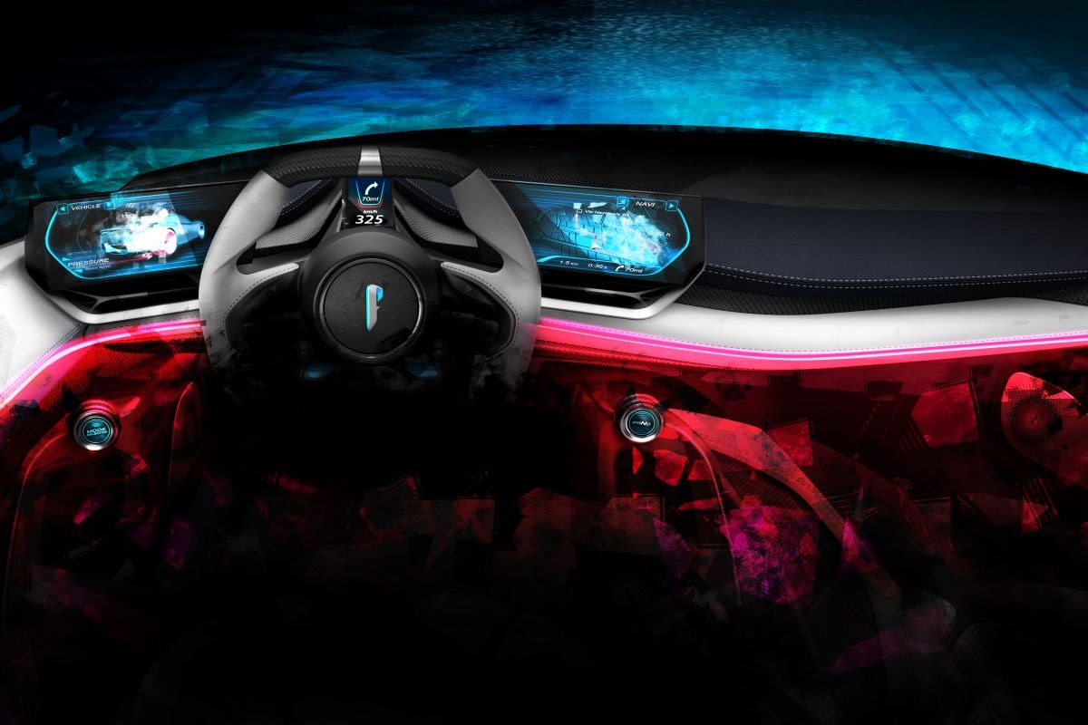 Pininfarina PF0