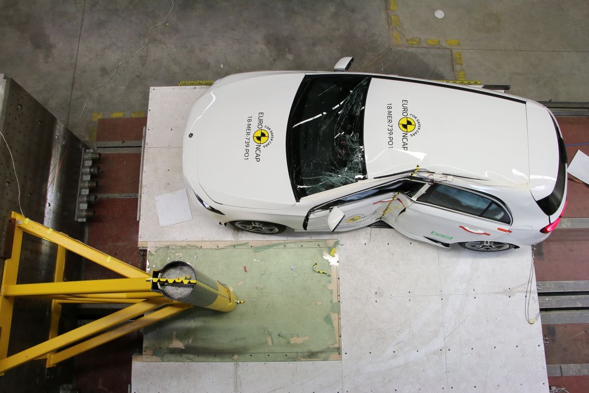 Euro NCAP 