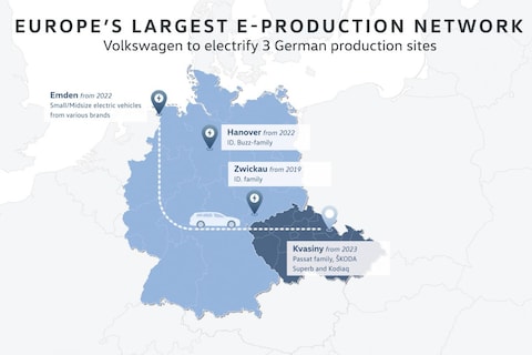 Volkswagen steekt 44 miljard in elektrisch en autonoom rijden