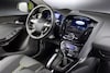 Facelift Friday: Ford Focus III