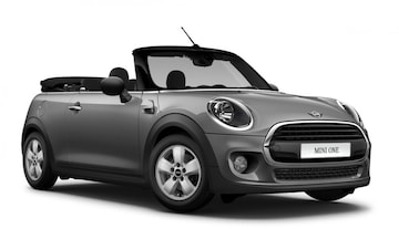Back to Basics: Mini cabrio