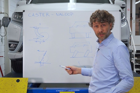 Caster/naloop - Cornelis schetst