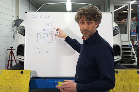 Accu - Cornelis Schetst